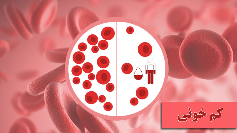 anemia - کم خونی چیست؟
